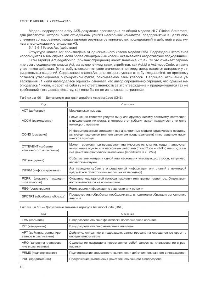 ГОСТ Р ИСО/HL 7 27932-2015, страница 50